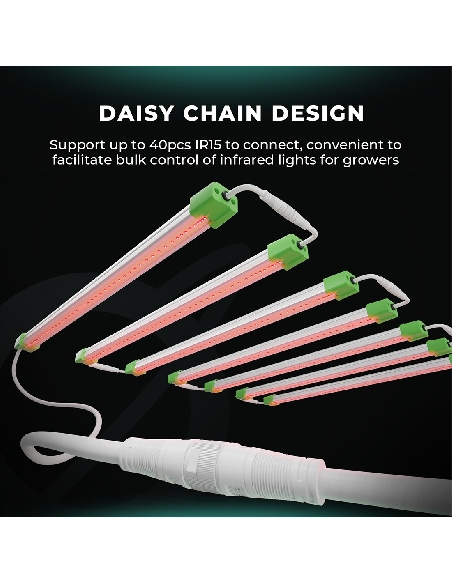 Barre LED horticole